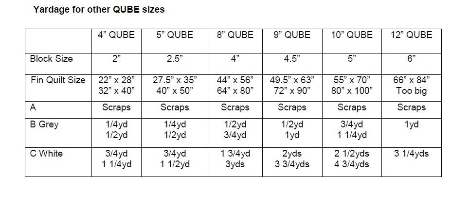 BL290 Cat Condo Quilt pattern 2 sizes Charm Pack Friendly